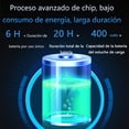 thumbnail image 4 of Sonivilloso AE01 Bluetooth 5.4 Module Upgrade EarHook para Auriculares 2 Pines, micr&oacute;fonos duales ENC Reducci&oacute;n de Ruido Adaptador de Auriculares inal&aacute;mbricos, 4 of 9