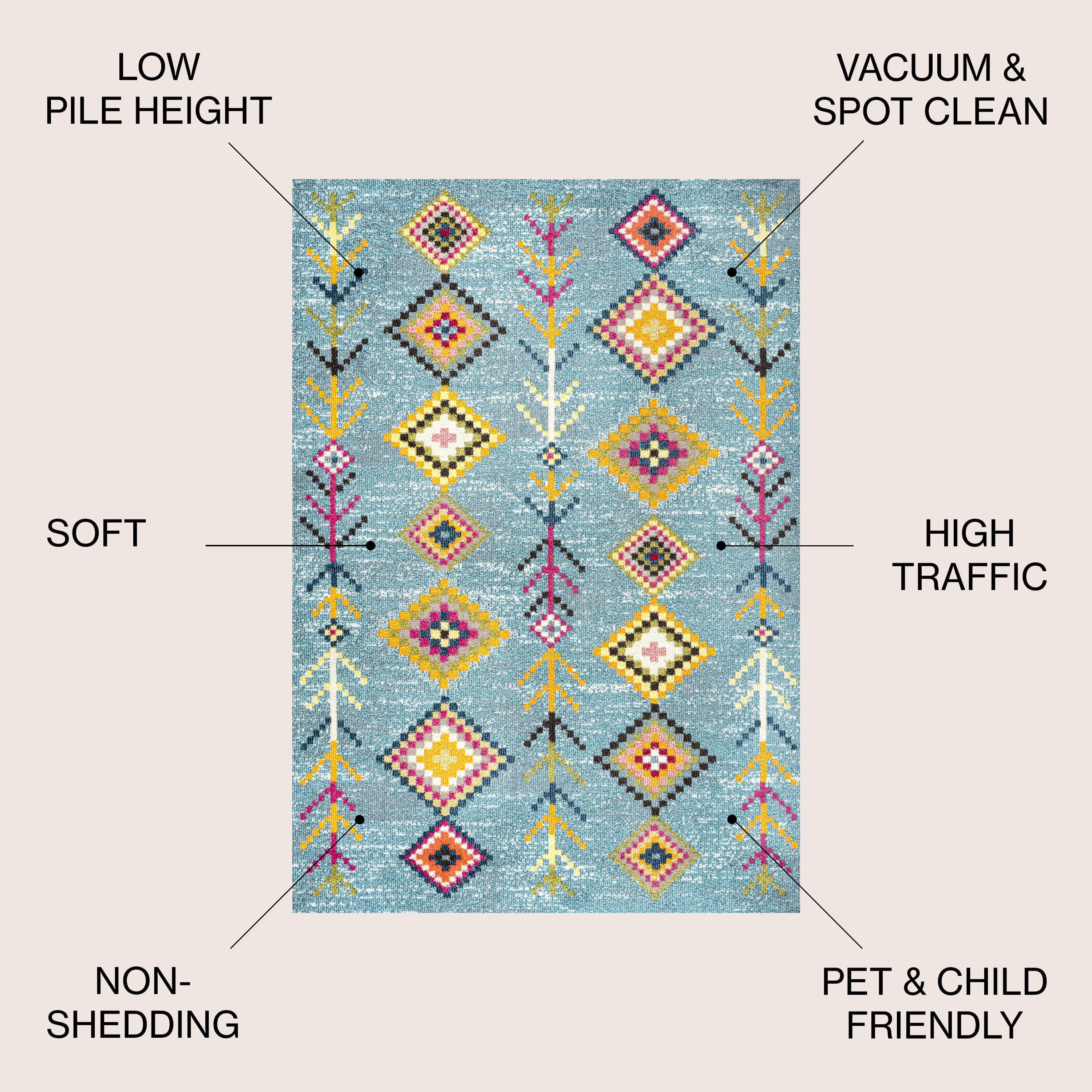 JONATHAN Y MOROCCAN HYPE 4 x 6 Area Rug, Tribal Love Geometric - Light Blue/Multi, MOH105D-4