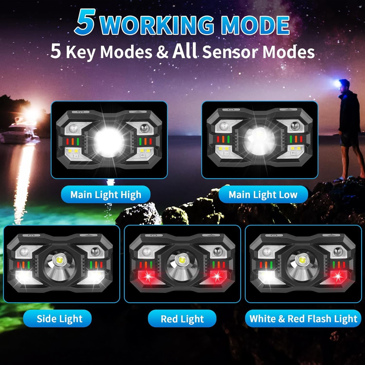 Headlamp Rechargeable, LED Headlamp with Red Light, Headlamps, Head Lamps LED Rechargeable, Headlight Motion Sensor, Head Lights for Hardhat Running Hunting Camping