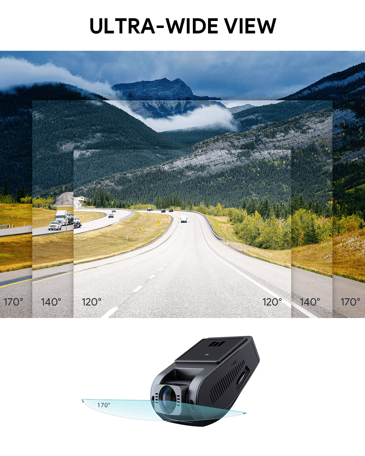 AUKEY Wifi Dash Cam, 1080P FHD Dash Camera for Cars, 6-Lane 170-Degree Wide Angle Lens Camera, P - Walmart.com