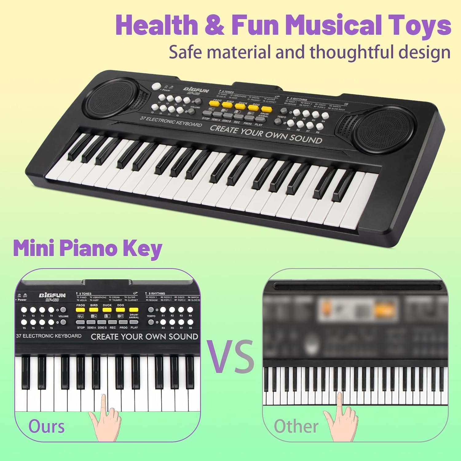 Mixfeer 37-Key Portable Electronic Piano Keyboard for Kids photo 3