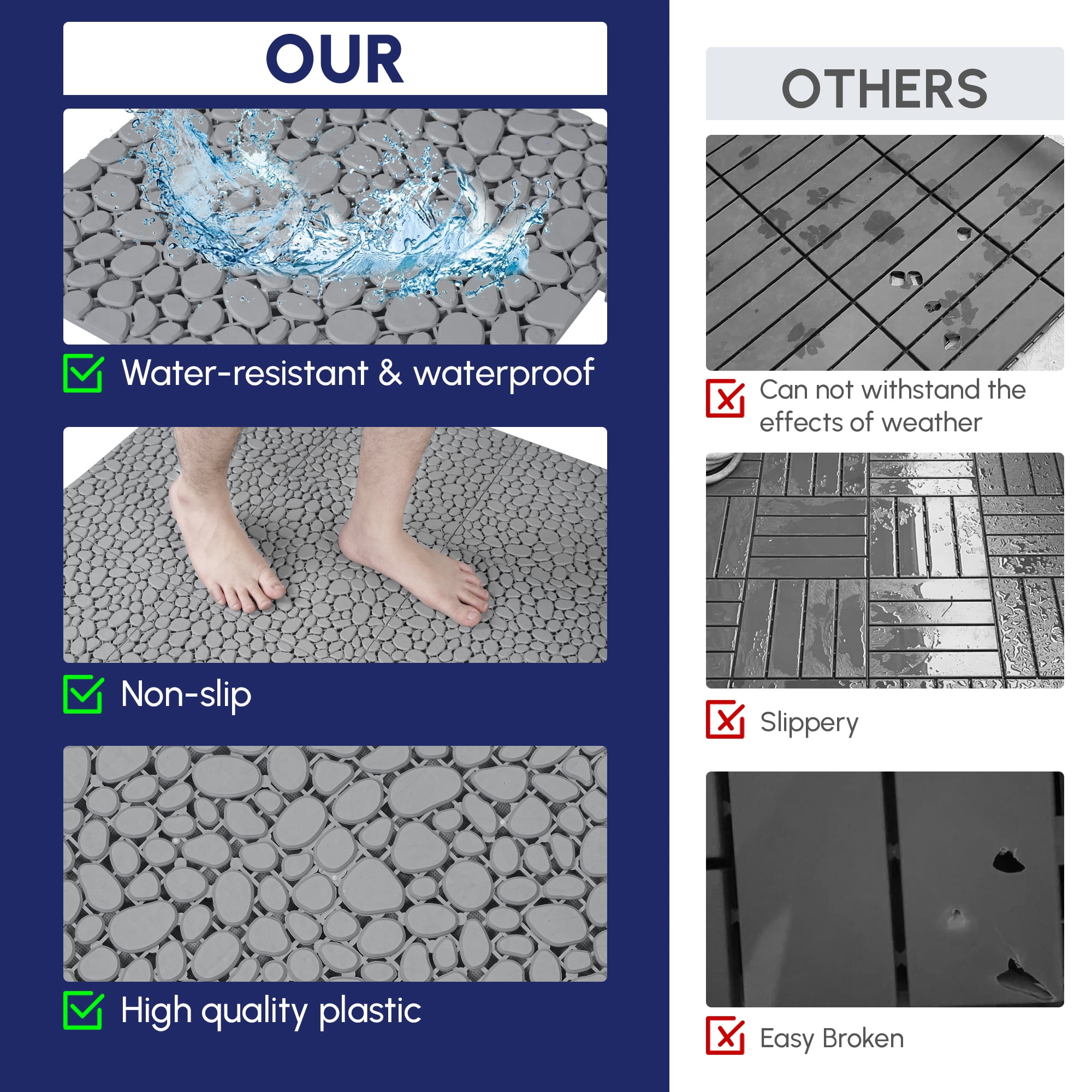 12 x 12 Inch Gray Pebble Stone Pattern Interlocking Deck Tiles, Plastic Waterproof All-Weather Anti-Slip Floor Tiles for Bathroom Shower Balcony Porch Backyard Patio, Pack of 60