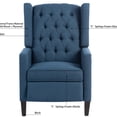 thumbnail image 5 of 27.16" Wide Fabric Wing Chair - Solid Wood Frame - Family Gathering Area - Comfort for Long - Term Sitting, 5 of 6
