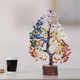 thumbnail image 4 of Xihbxyly Árbol de Cristal, Piedras Curativas de Los 7 Chakras, Bonsái Del Dinero, Decoración de Energía Positiva, Decoración para El Hogar y La Oficina, Idea de Regalo Espiritual, 25-27 Cm de Altura,, 4 of 7
