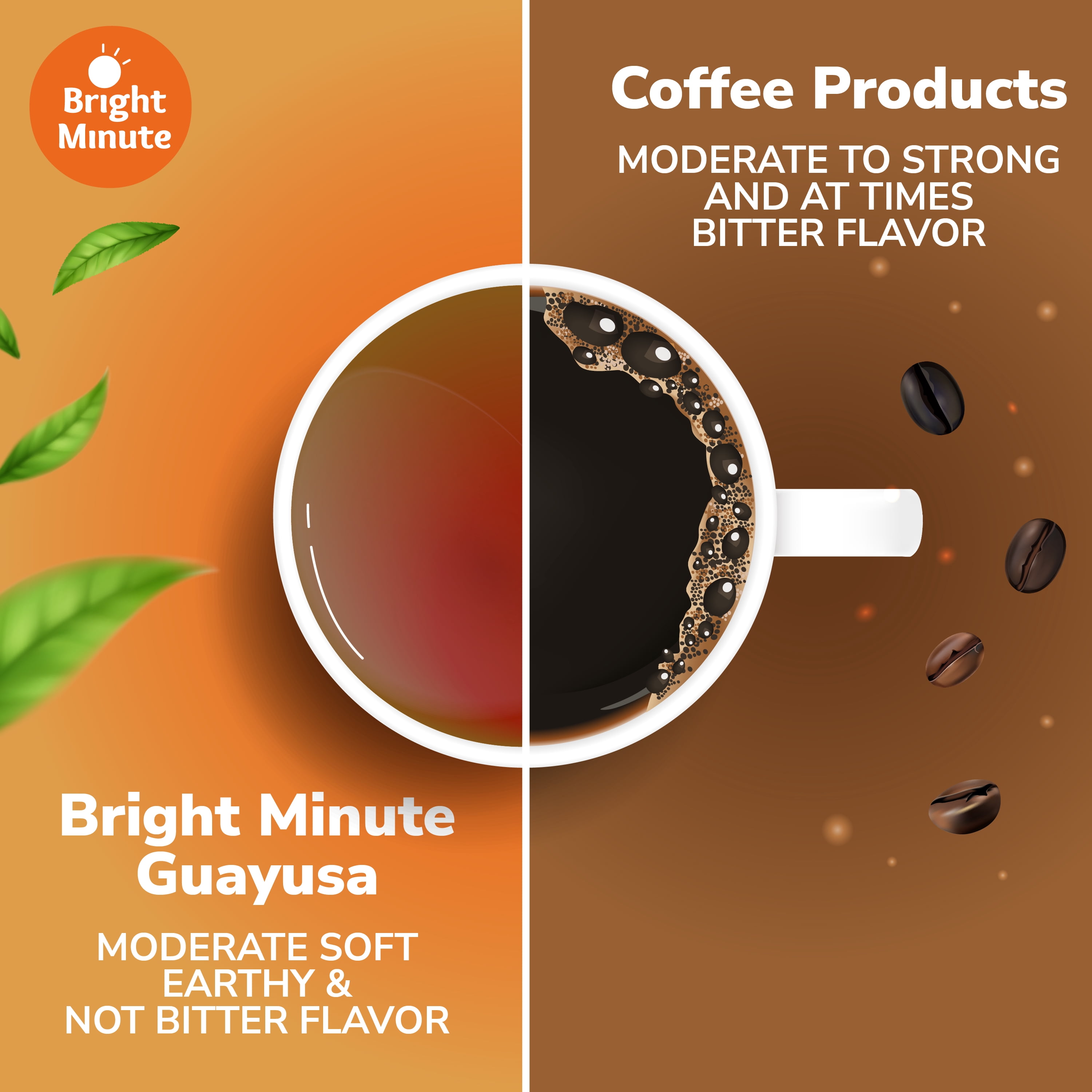 Bright Minute Guayusa infusion 50 teabags | Calm and Wakeful Energy Boost!