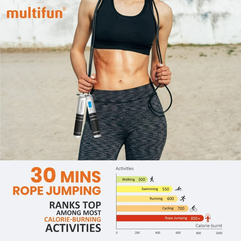 This Jump Rope Workout Torches Mega Calories - Fitbit Blog