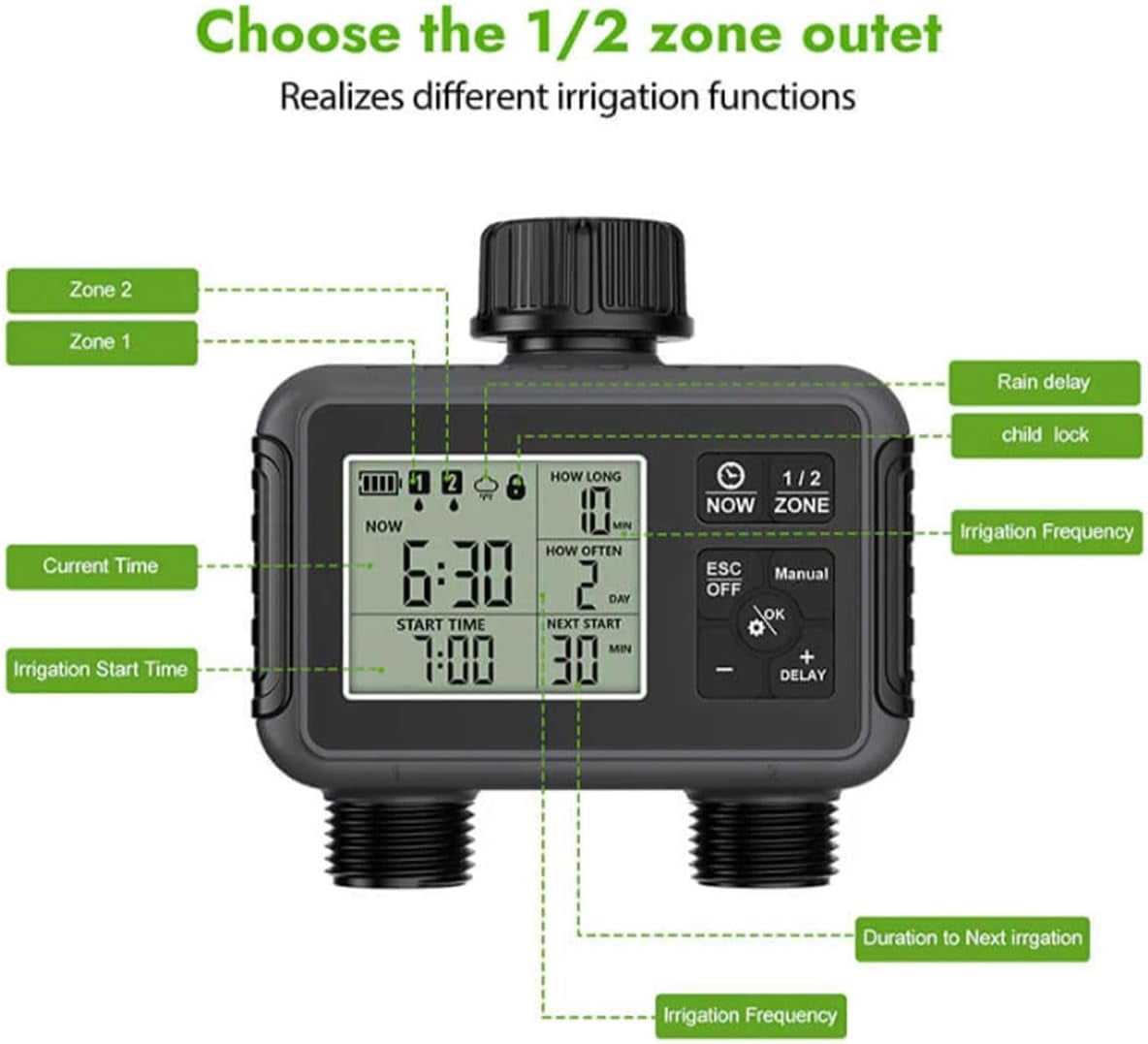 16-Nozzle Oscillating Sprinkler with Dual-Zone Sprinkler Water Timer, Adjustable Garden Sprinkler Watering System, 360° 16-Hole Automatic Rocking Sprinkler (Ground-Insert, Sprinklers)