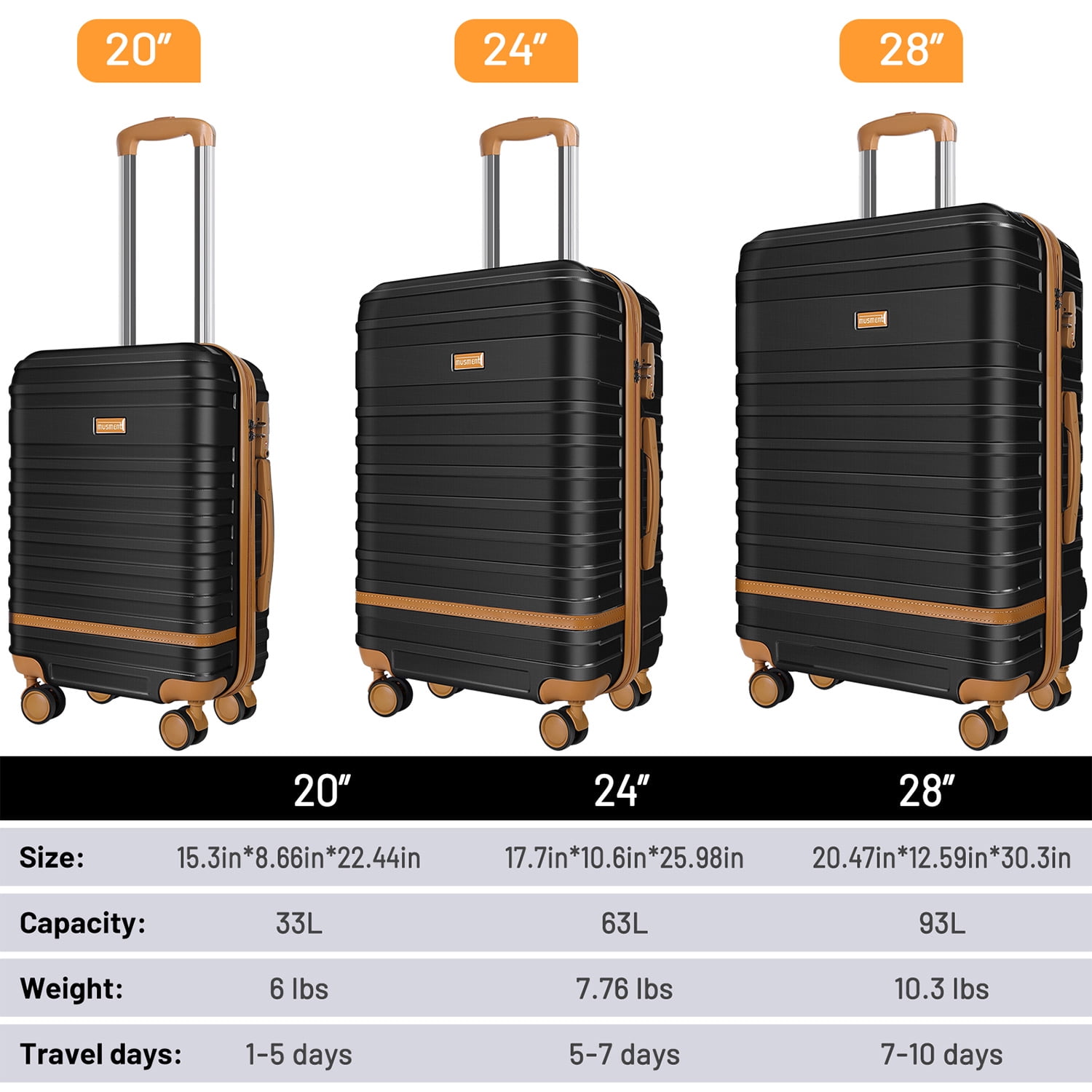 3 Piece Luggage Sets ,ABS Hardshell Lightweight Suitcase with TSA Lock Double Spinner Wheels,Black