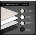 thumbnail image 2 of E-Living Store Pet Furniture Protector Non-Slip Water-Resistant Cover for Dogs and Cats with 3-Sided Bolster Soft Fabric - Medium, Chocolate, 2 of 10