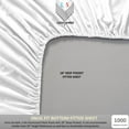 thumbnail image 4 of 18" EXTRA DEEP POCKETS - 1000-Thread Count 100% Egyptian Cotton Full Sheet Set, Long Staple Cotton, 1000-TC Pure Cotton - Full, Mediterranean Blue, 4 of 7