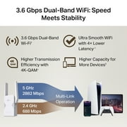 TP-Link BE3200 Wi-Fi 7 Dual-Band, Range Extender with Fast 3.2 Gbps Transfer Rate, Smart Roaming for Seamless Home Wireless Coverage and Direct Connection through Gigabit Ethernet Port – RE3200BE