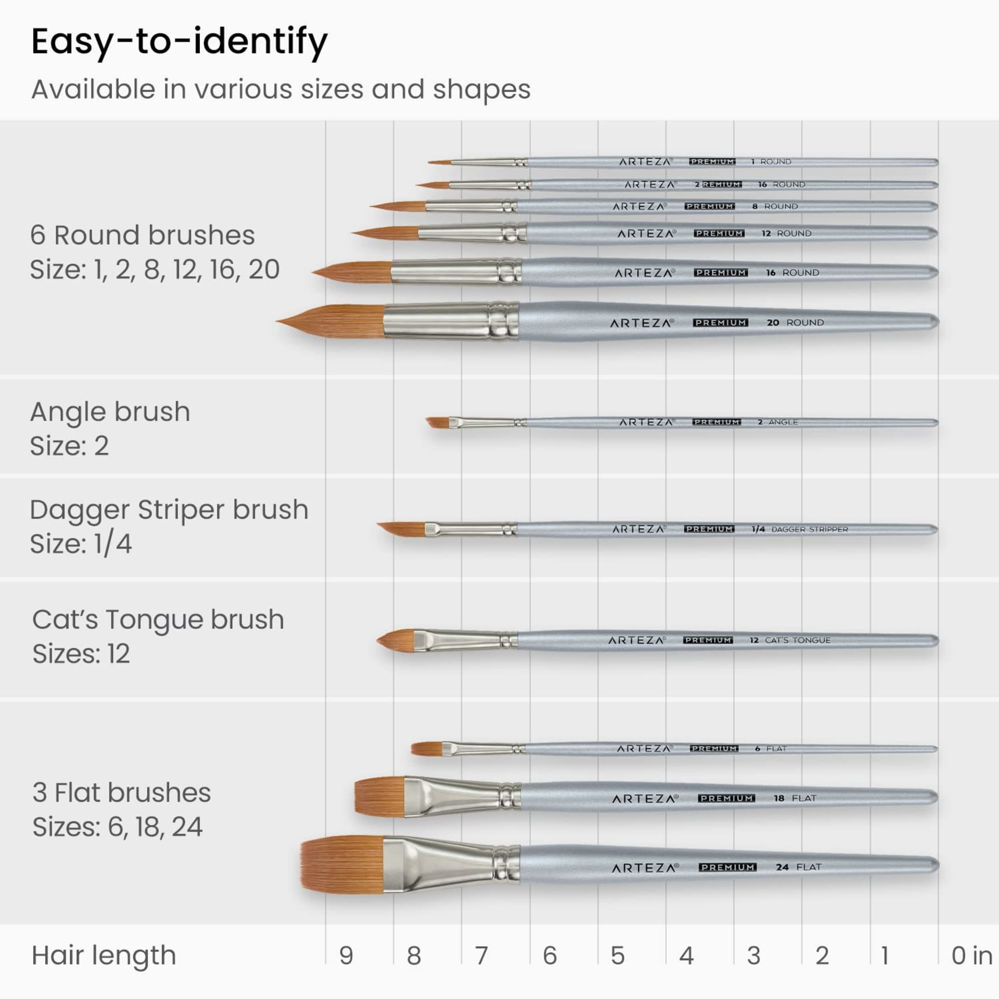 Arteza Watercolor Brushes, Round, 12 Count, Synthetic