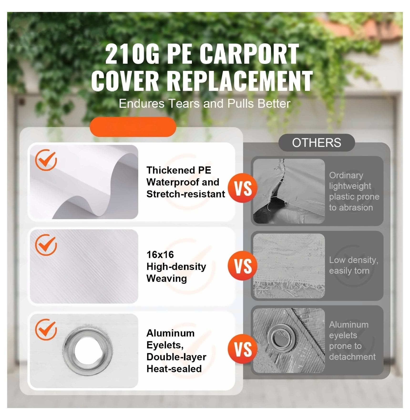 10x20 Carport Canopy Cover Replacement, Waterproof UV Protection Tent Top