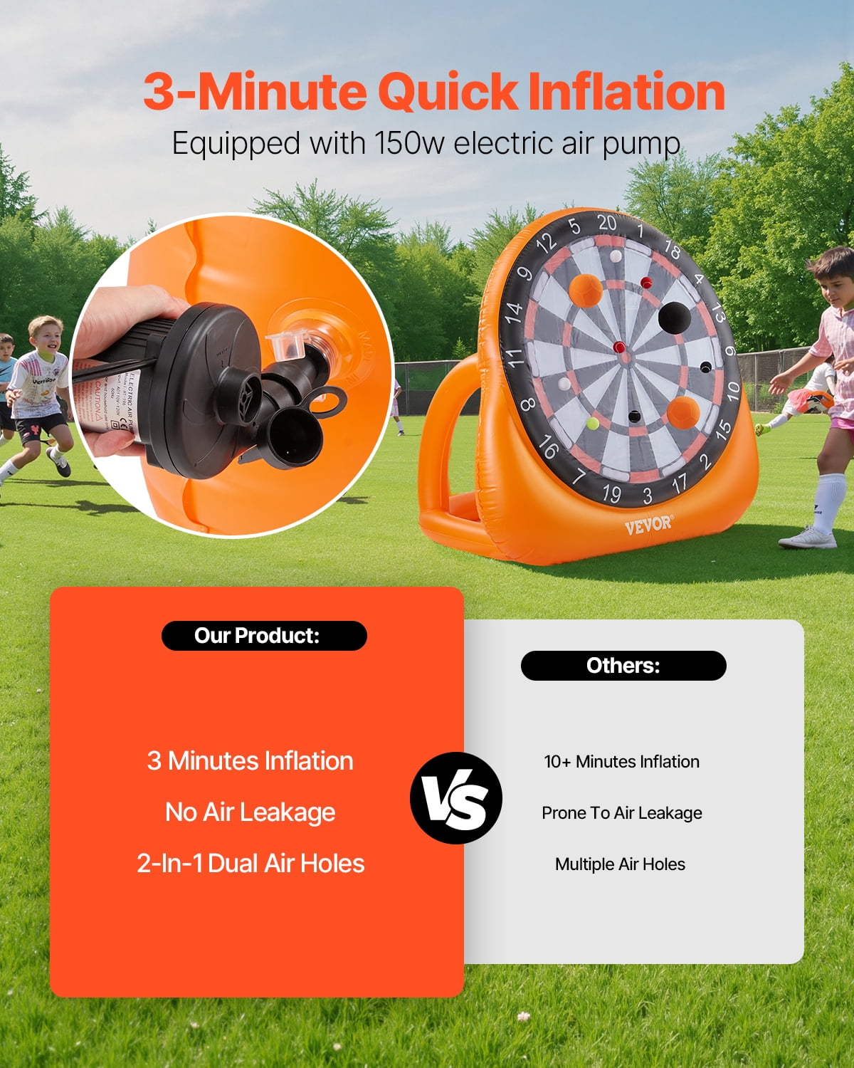 VEVOR Inflatable Soccer Dart Board,over 6 ft High Giant Soccer Dart Board with 4 Kick Balls,12 Tennis and Air Pump, 3-Min Setup,Ideal for Giant Yard Games, Giant Kick Darts Game, Backyard Golf Game
