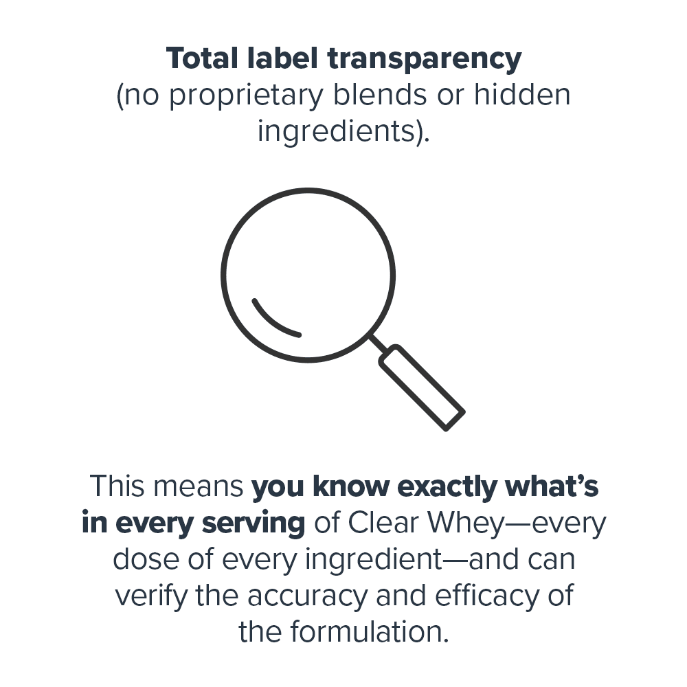Clear Whey Protein Isolate