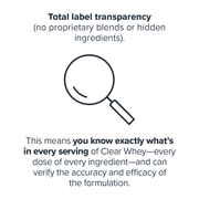 Clear Whey Protein Isolate