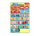 thumbnail image 4 of Grande Boîte Décente d'Anpanman, 4 of 5