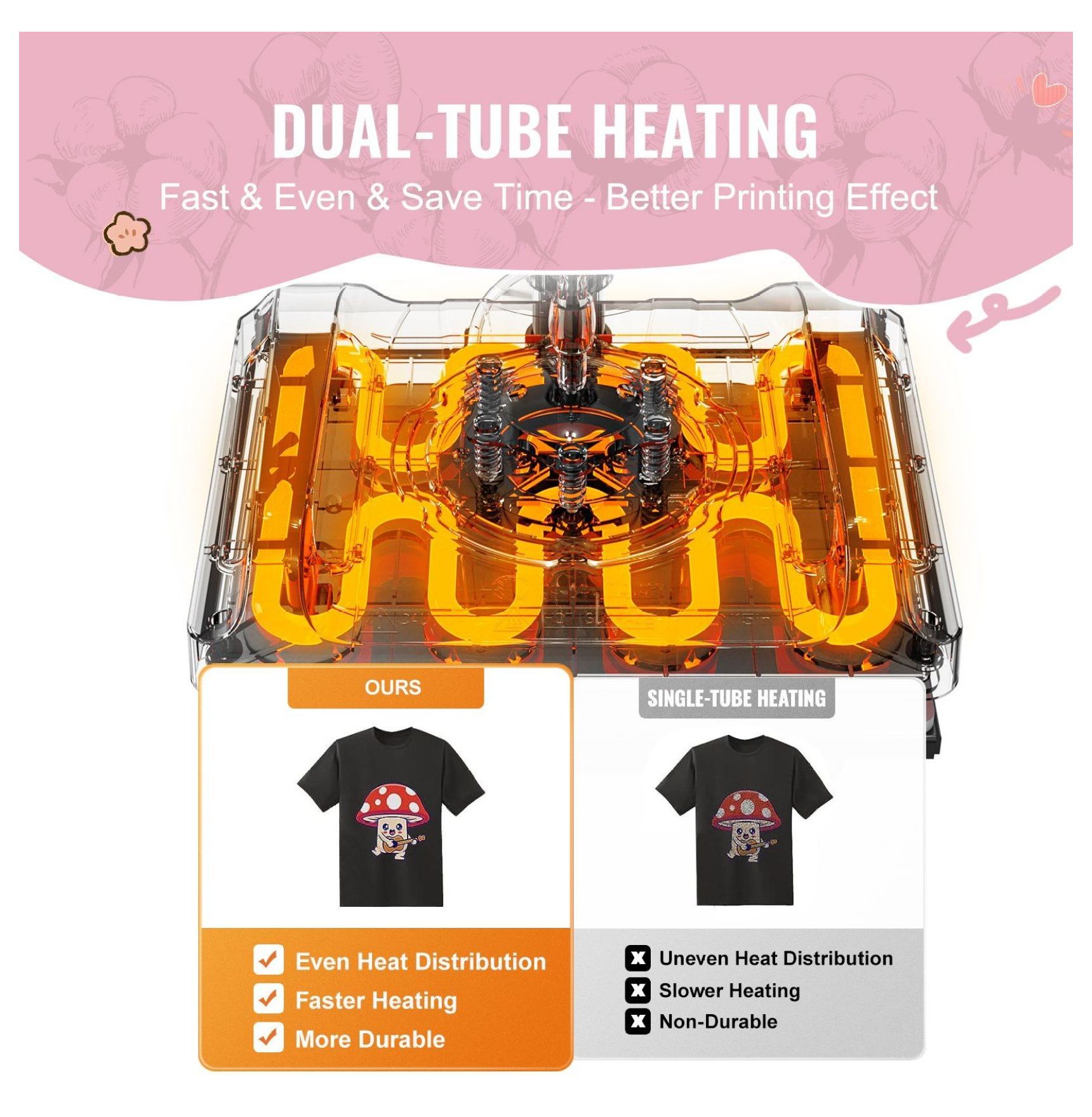8 in 1 Heat Press Machine 15x15", 30oz Tumbler Press for T-Shirts, Hats, Mugs - Versatile DIY Heat Transfer Press