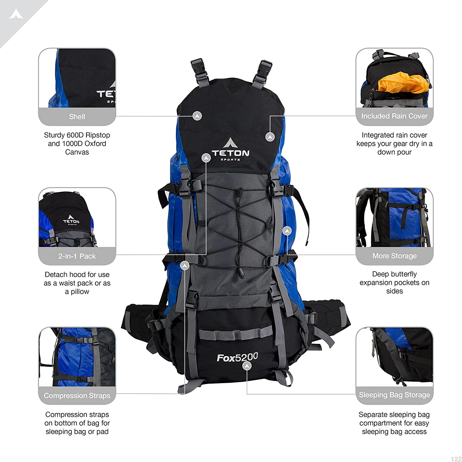 teton fox 5200