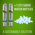 thumbnail image 3 of Juego de cartuchos de filtro Everpure H-1200 para agua potable, 3 of 5