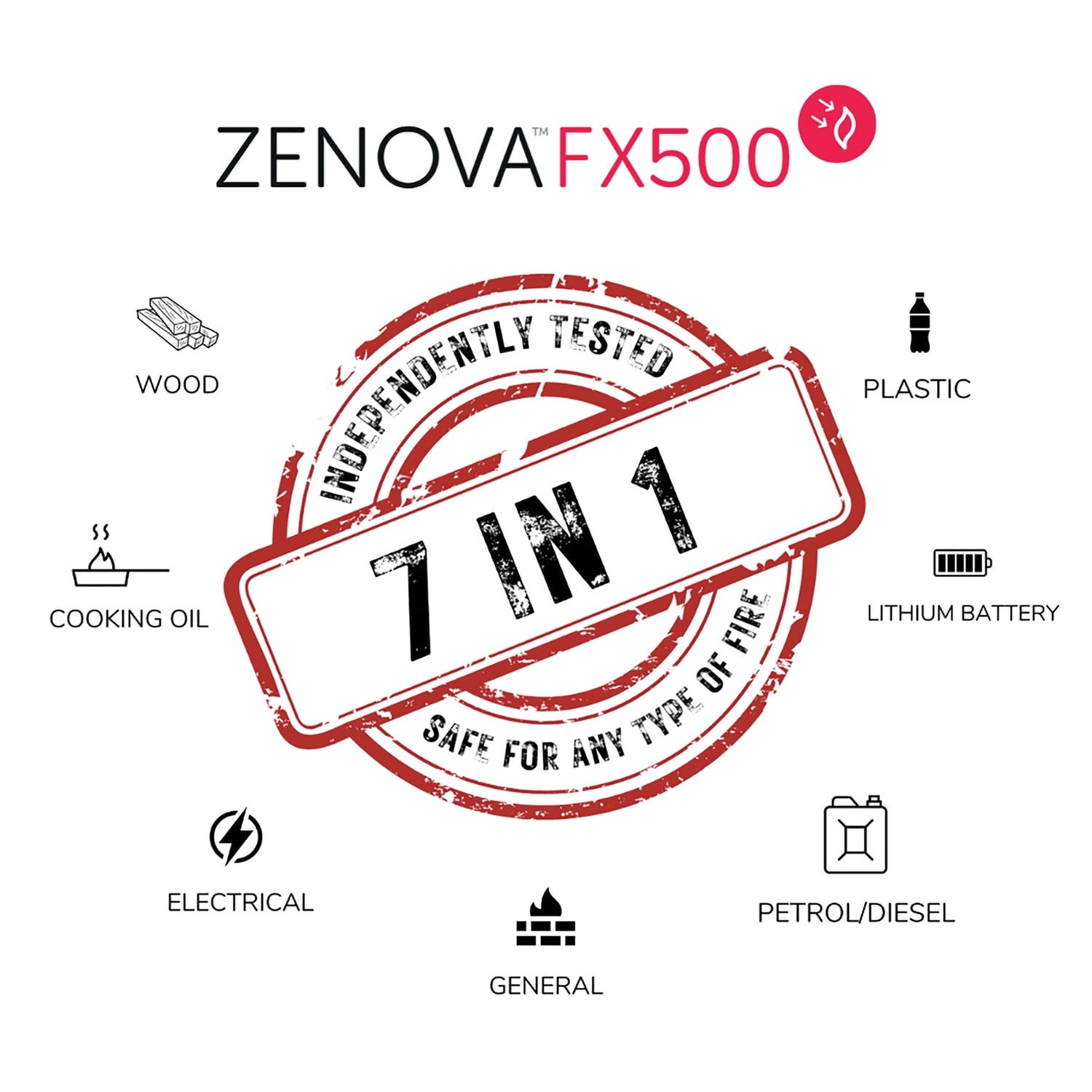 ZENOVA FX500 Fire Extinguishing Aerosol Spray, FX500