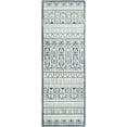 thumbnail image 2 of Jill Zarin Uptown Collection Area Rug - Cloisters (2' 2" x 6' 1" Runner Blue/Ivory), 2 of 5