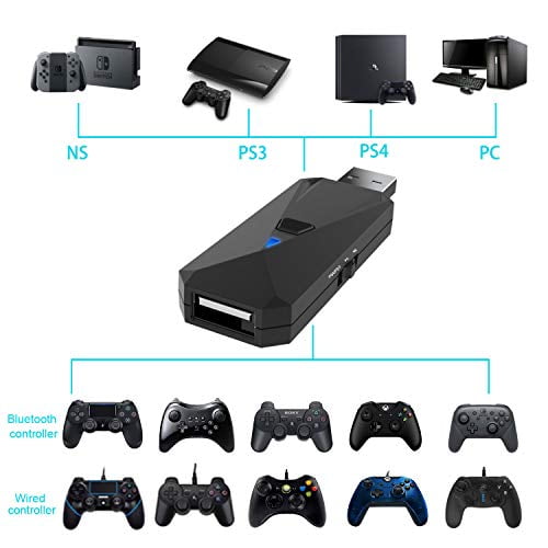 ps3 controller converter to ps4