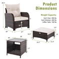 thumbnail image 3 of Costway Ensemble de Conversation de Patio 5 Pcs avec 2 Chaises 2 Ottomans & 1 Table Basse pour Jardin Beige, 3 of 10