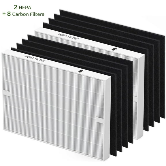 AP-1512HH Filter Replacement Set for Coway Airmega AP-1512HH and Airmega 200M Air Purifiers, 2 HEPA Filter and 6 Carbon Pre-Filters, Compared to Part # 3304899