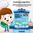 thumbnail image 5 of Juego de juguetes de cocina de simulación HUOGUO Mini para niños, 5 of 5