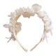 thumbnail image 1 of Diadema de perlas de encaje para niña Estilo vintage princesa lolita Niños Perla de encaje Diadema brillante Accesorios para el cabello Favores de fiesta de cumpleaños Beige, 1 of 5