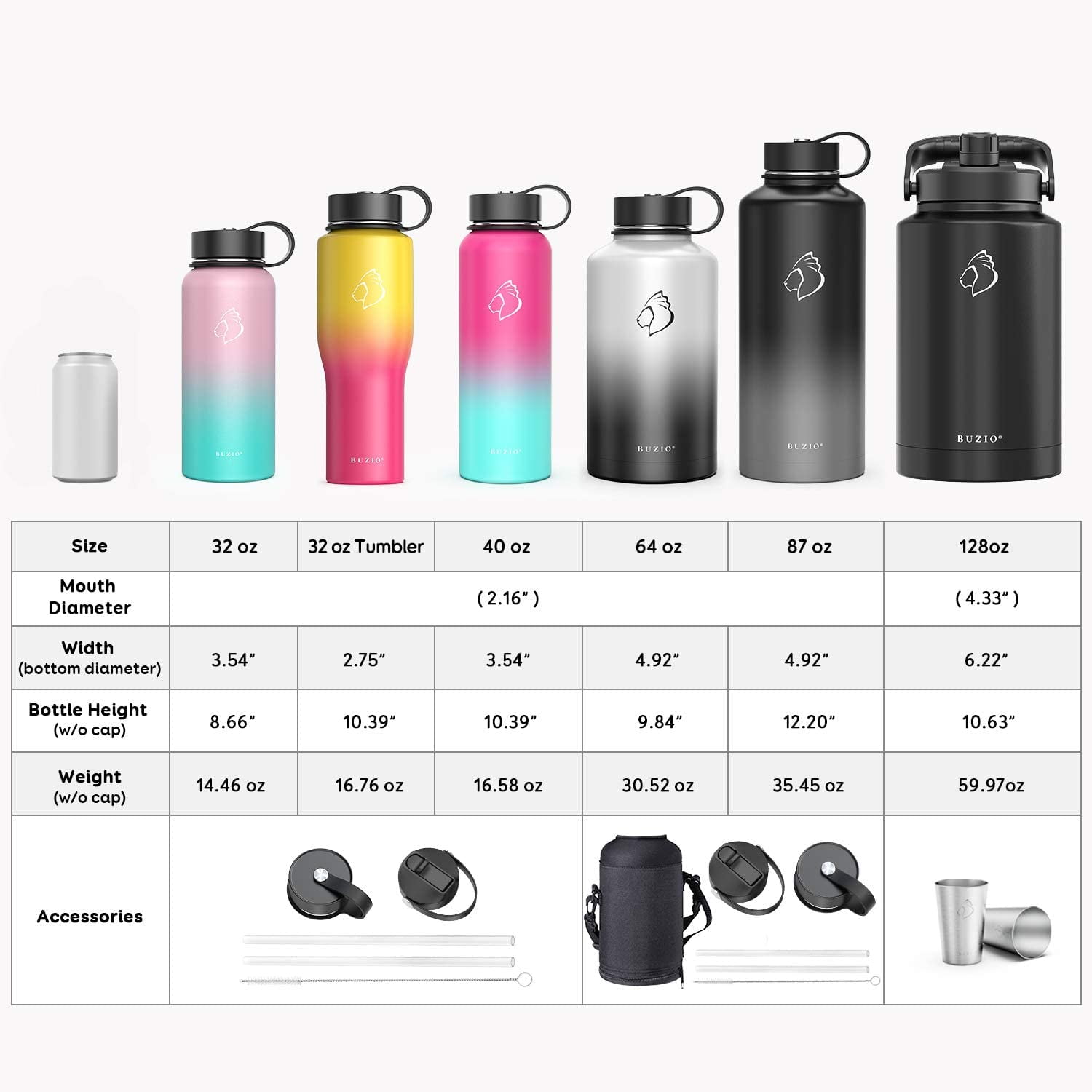 40oz Insulated Water Bottle Fits in Any Car Cup Holders, BUZIO 40oz Vacuum  Insulated Tumbler with Lids and Straw for Water, Travel Mug Cupholder