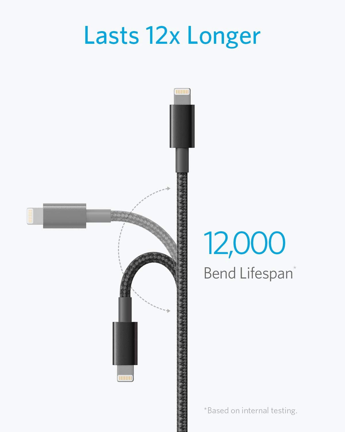 [2-Pack] Anker Charging Cable Data Sync 3.3ft Nylon Braided Lightning Cable
