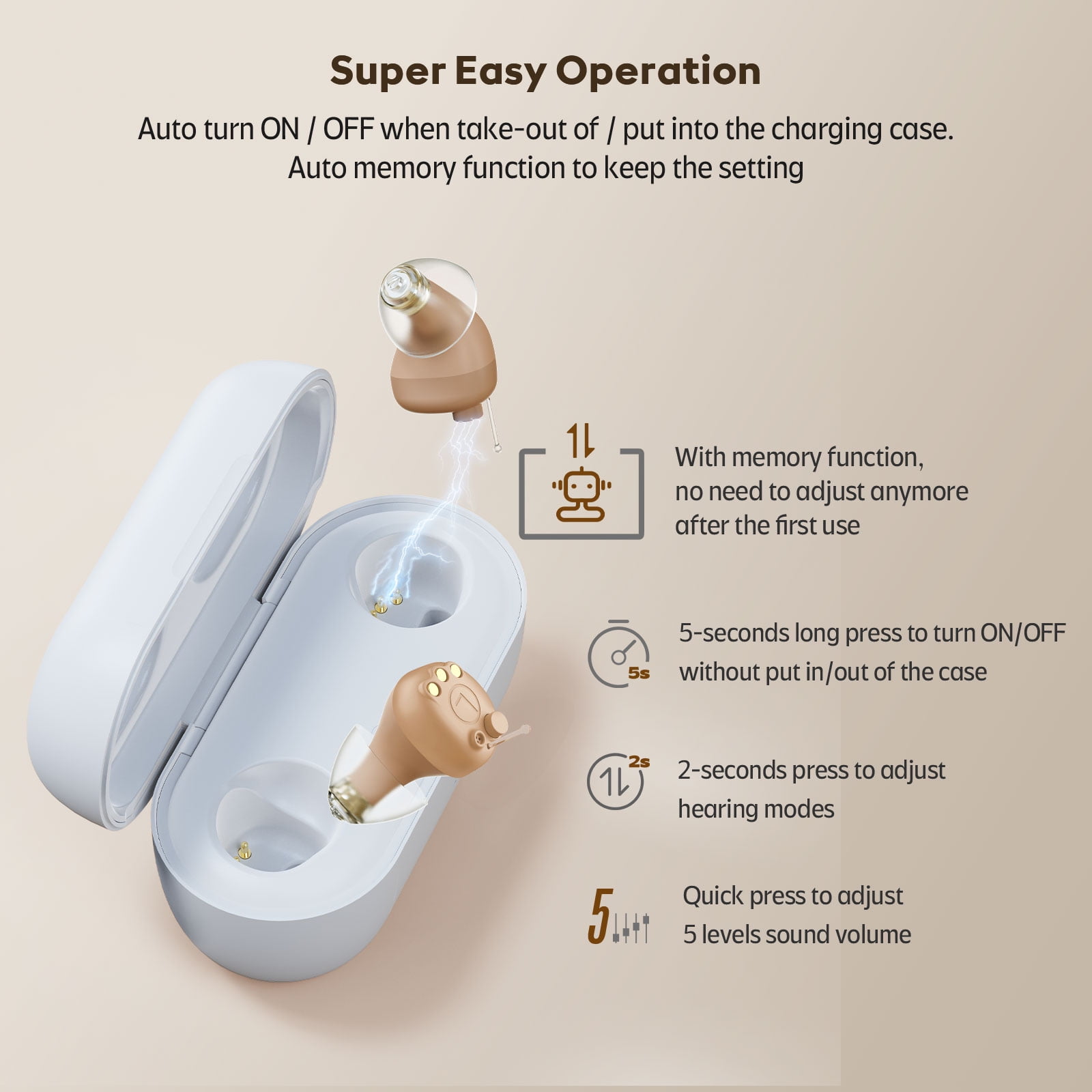 Vivtone Supermini Rechargeable OTC Hearing Aid, Completely-in-canal(CIC), for Seniors & Adults, Beige, 2 Pieces