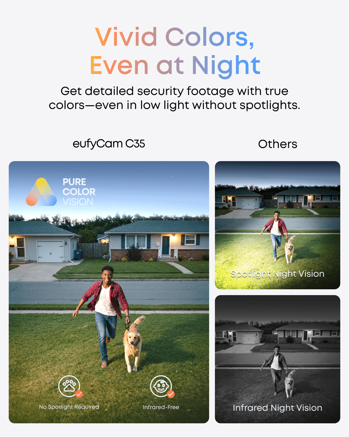 eufy Security eufyCam C35 4-Cam Kit, Wireless Security Indoor/Outdoor Camera, Magnetic Mount, Color Night Vision, Local Storage, No Monthly Fee, Facial Recognition, Solar Panel Compatible, White