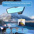 thumbnail image 3 of Ambientador para coche XINYIDIY personalizado de doble cara con aroma, 3 of 5