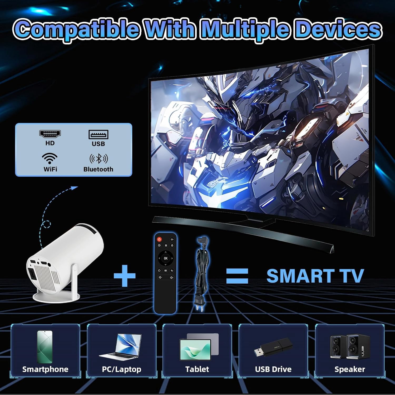 P30 MAX Mini Projector 36000+ Games 14 Emulators,Game Projector with Controllers,Android 11,H713 Chip Portable Projectors with WiFi & Bluetooth,Auto Focus Keystone,180° Rotation (Red Box)