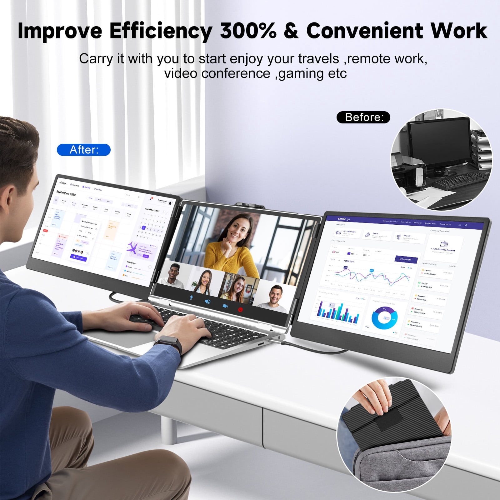 S2 Laptop Screen Extender, 14'' Triple Screen Monitor Extender, 1080P FHD Portable Monitor for Travel/Gaming/Work , HDMI/USB-A/USB-C for Mac/Windows/Chrome, Fits 13''-17.3" Laptops, Plug and Play