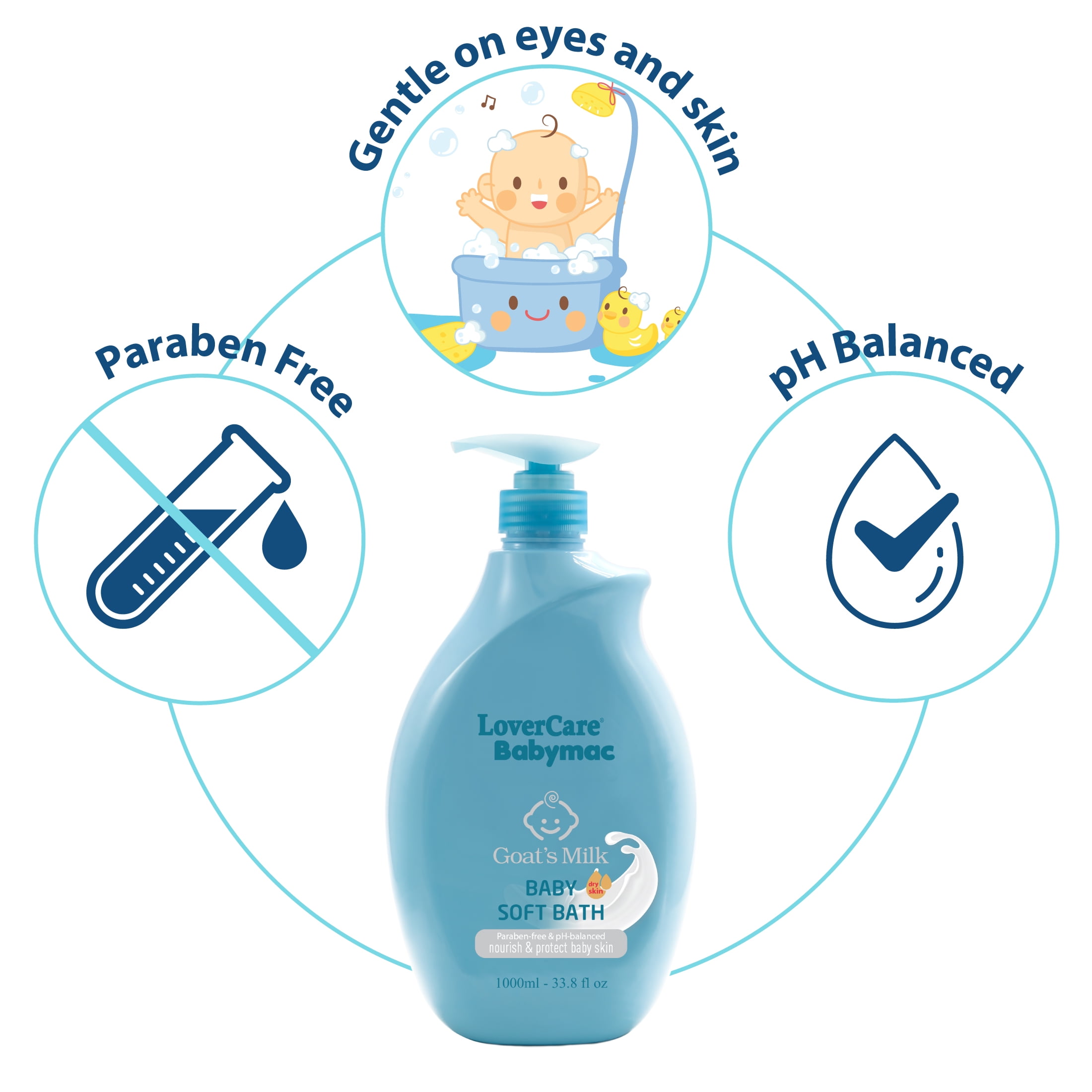 LoverCare Babymac Goat's Milk Baby Soft Bath-33.8 fl oz (1000ml)