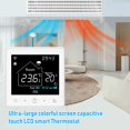 thumbnail image 3 of Smart Fan Coil for 4 System WIFI/485 Modbus with Application & Voice Control 3.5 Inch LCD Display Intelligent Programmable Child Lock, 3 of 7