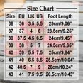 thumbnail image 4 of Afuyipoi Women's Wedge Sandals Fish Mouth Hollow Out Plus Size Comfortable Summer Beach Walking Black Size 6, 4 of 10