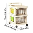 thumbnail image 3 of Linnome Chariots de Rangement Roulants avec Tiroirs, Organisateur Mobile en Plastique sur Roues pour Chambre et Rangement à la Maison, 3 of 6