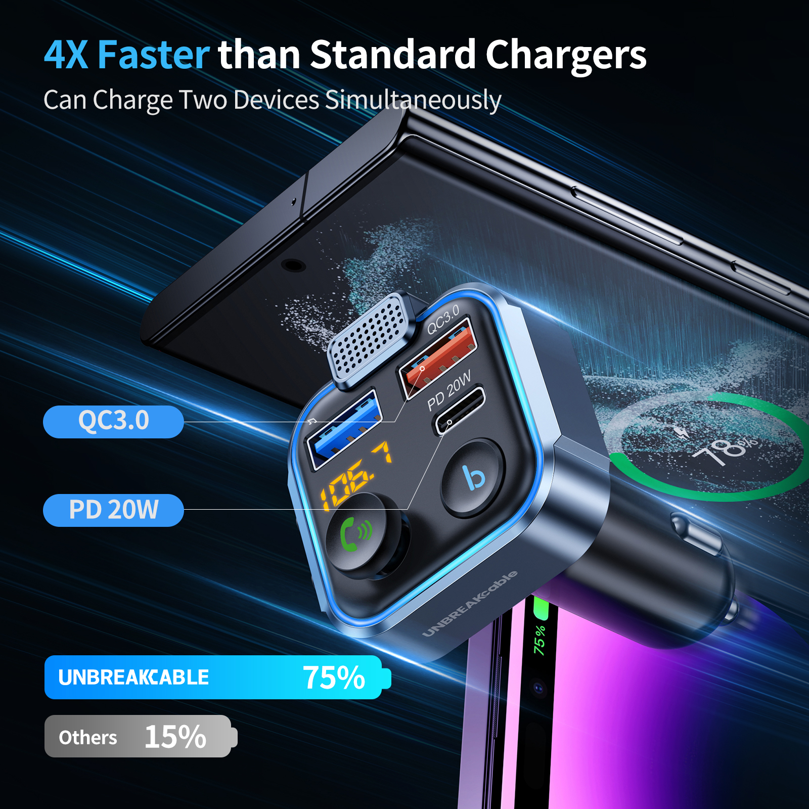 UNBREAKcable Bluetooth FM Transmitter with PD Charger photo 3