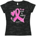thumbnail image 3 of Inktastic Love, Care, Cure Breast Cancer Awareness Pink Ribbon Women's T-Shirt, 3 of 5