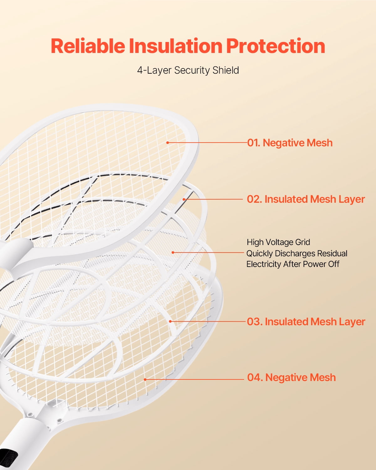 VEVOR Electric Fly Swatter, Zapper Racket with 3 Layers Mesh & Digital Screen Display, Dual Modes Fly Killer with 1500mAh Battery Rechargeable for Home, Bedroom, Kitchen and Patio, White