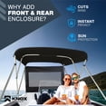 thumbnail image 2 of KNOX Bimini Top Privacy Sun Shade Kit, Front & Rear Panel Kit, Marine-Grade 420D Mesh, Modular Marine Shade System, Easy Clamp-On Installation, Fits 6ft Bimini Tops 91"-96", 2 of 7