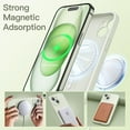 thumbnail image 3 of JETech Magnetic Silicone Case for iPhone 15 Plus 6.7-Inch, Compatible with MagSafe, Phone Cover with Camera Lens Full Protection (Green), 3 of 6