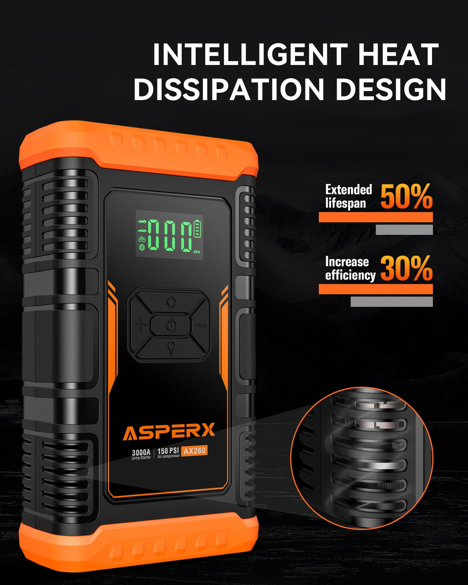 ASPERX Jump Starter with Air Compressor(Up to 10L Gas/8.0L Diesel Engines)，3000A Car Battery Jump Starter with USB Fast Charging,Portable Battery Jumper for 12V Car SUV Vehicles
