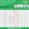 thumbnail image 3 of Turbo Microfiber Steam Mop Pads Compatible to Fit Bissell PowerFresh 1544A 1806 2075A 5938 Deluxe 3-in-1 Slim Lift-Off Cleaner Power Fresh Cloth Mops - Washable Replacement Covers 4 Pack, 3 of 6