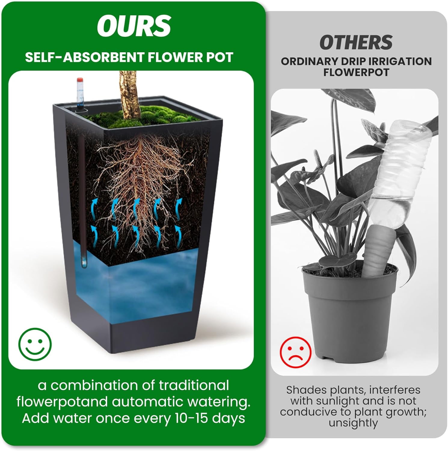 Trilenars 22Inch Tall Planter Set of 2,Indoor＆Outdoor Taper Planter with Shelf Insert,Self-Absorbing Plastic Flower Pots,Large Resin Plant Pots for Outdoor Plants and Front Porch Decor,Black